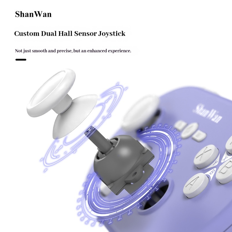 Upgraded Shanwan Q37pro Mini P - Board Game Pc 评论和价格