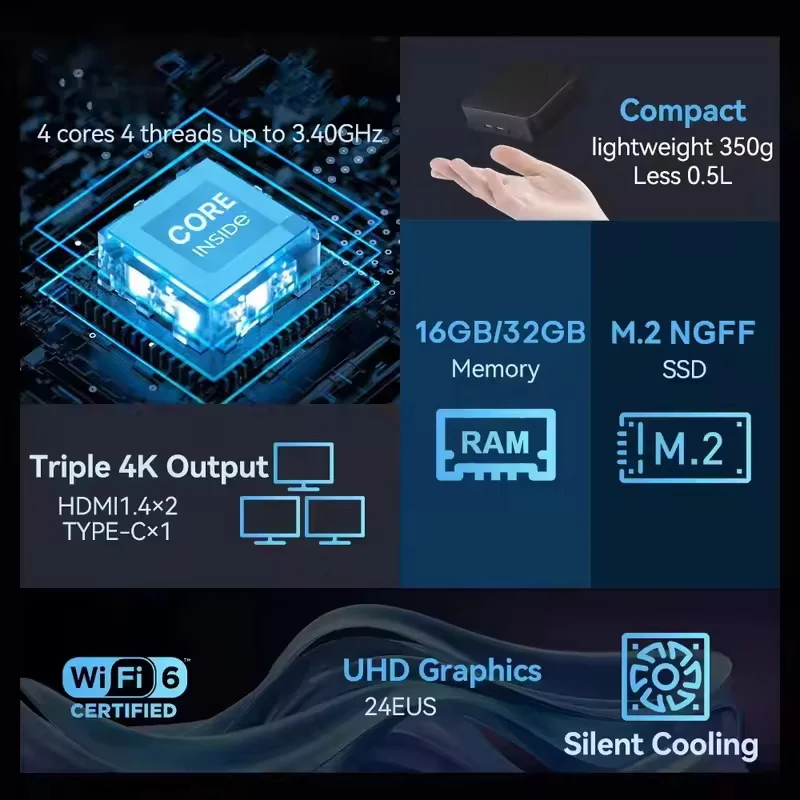 NEW Mini PC Windows 11 Intel N - Board Game Pc 评论和价格